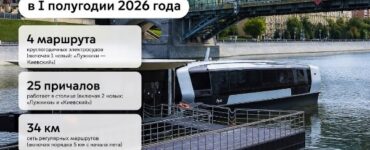 Три новых причала откроют на Москве-реке до конца 2026 года