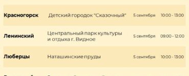 Проверить здоровье в парке в эти выходные можно будет в 11 муниципалитетах Подмосковья